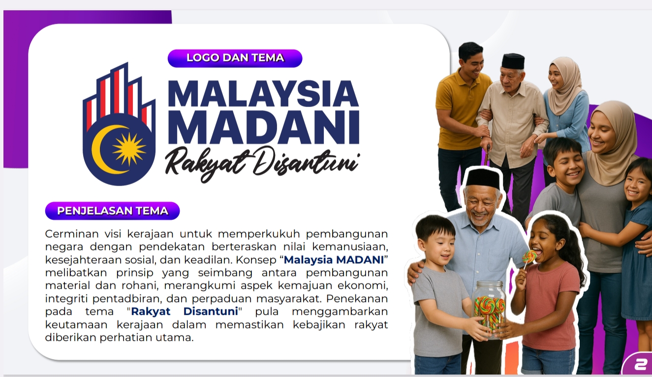 ‘MALAYSIA MADANI: RAKYAT DISANTUNI’TEMA HARI KEBANGSAAN DAN HARI MALAYSIA 2025